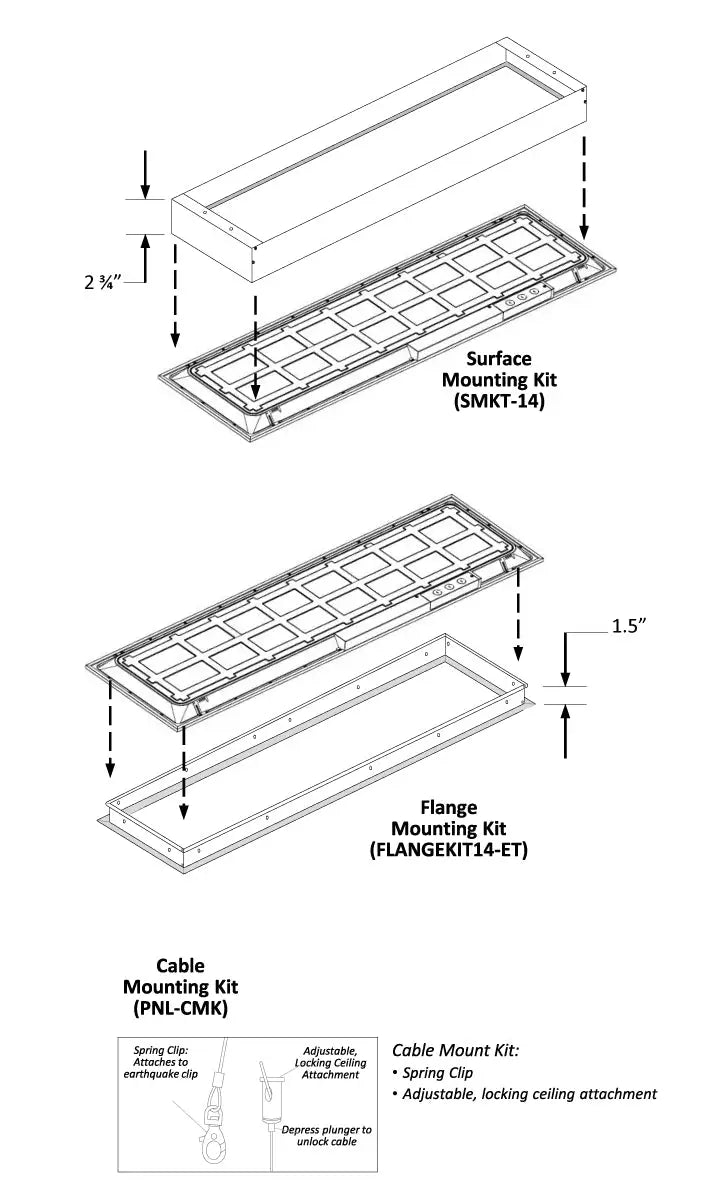 1x4 LED Flat Panel Light Lumen Selectable 2,600/3,400/4,000LM Kelvin Selectable 35K/4K/5K - Let There Be Lighting